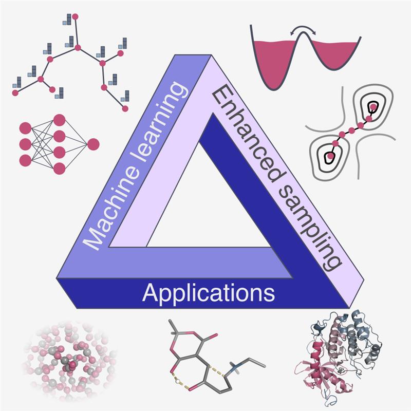 Cover image for MLES review